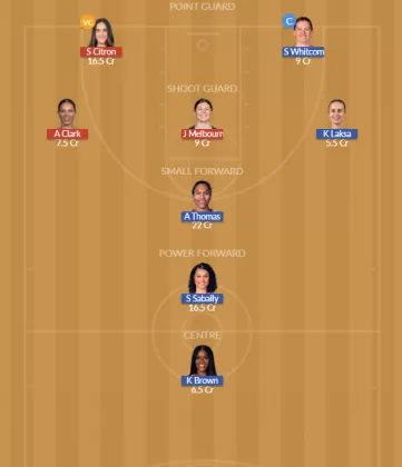 WAS vs PHO SL Team