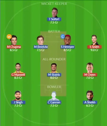 WAS vs SEA SL Team