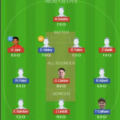 WAS vs SUR SL Team