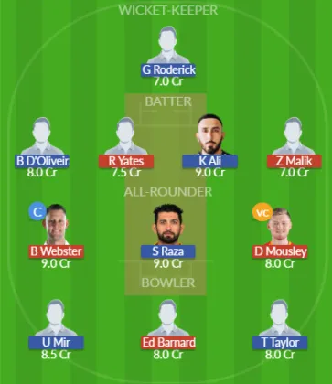 WAS vs WOR SL Team