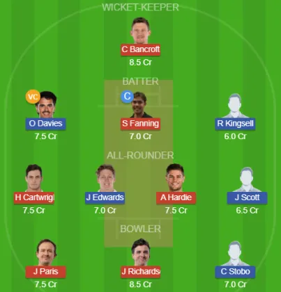 WAU vs NSW SL Team