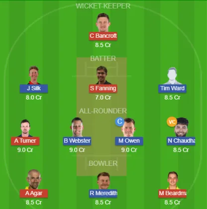 WAU vs TAS SL Team
