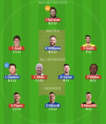 WEF vs LNS Dream11 SL Team