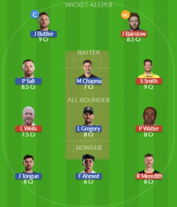 Dream11 SL Team