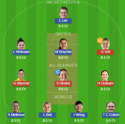 WEF-W vs SOB-W SL Team