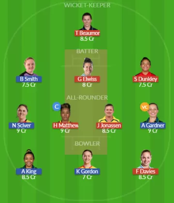 WEF-W vs TRT-W SL Team