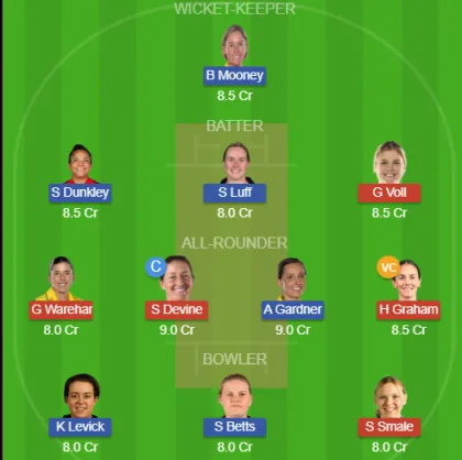 WEF-W vs TRT-W SL Team