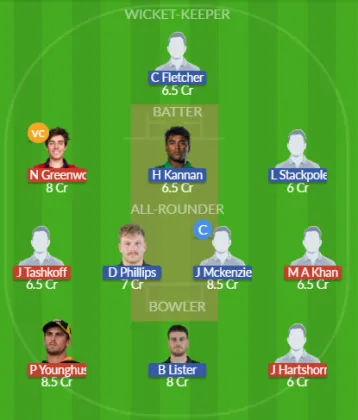 Dream11 SL Team