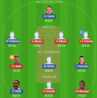 WEP vs KTS SL Team