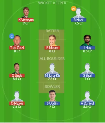 Dream11 SL Team