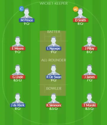 WEP vs NWD SL Team
