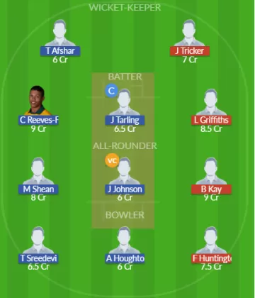 WEY vs EM Dream11 SL Team