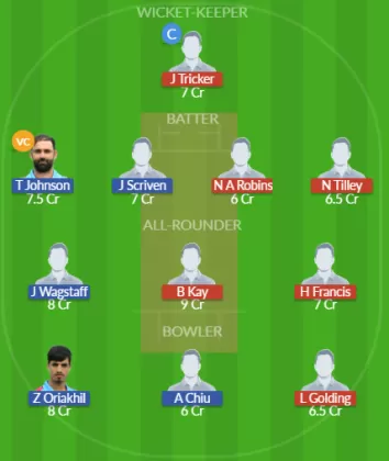 WEY vs SPE Dream11 SL Team