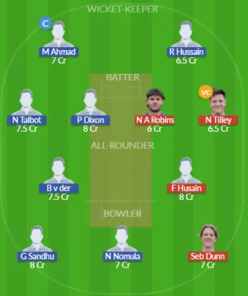 WEY vs TWI Dream11 SL Team