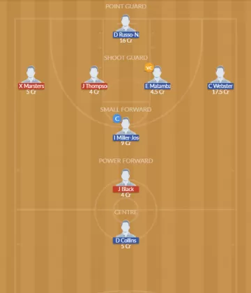 WHA vs MWJ Dream11 SL Team