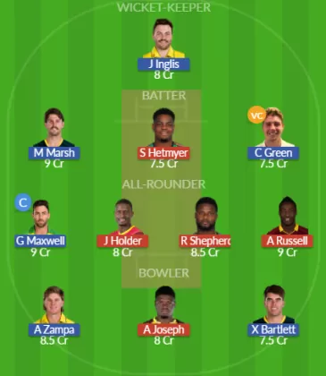 WI vs AUS Dream11 SL Team