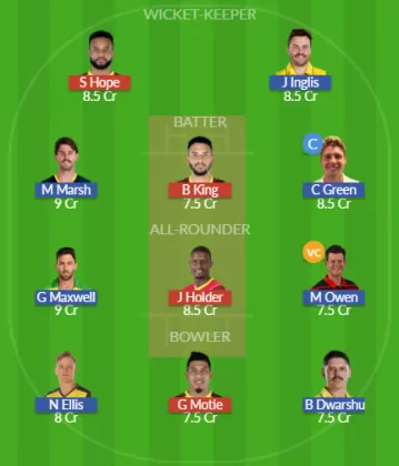 WI vs AUS Dream11 SL Team