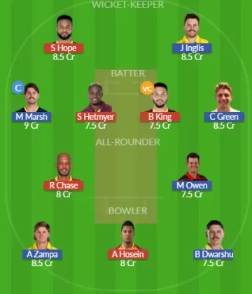 WI vs AUS Dream11 SL Team