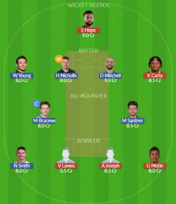 WI vs NZ SL Team