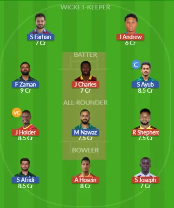 WI vs PAK Dream11 SL Team