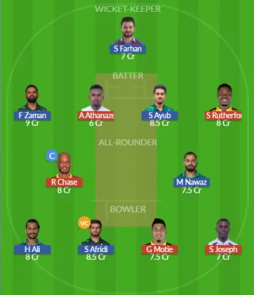 WI vs PAK Dream11 SL Team