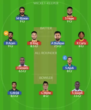 WI vs PAK Dream11 SL Team