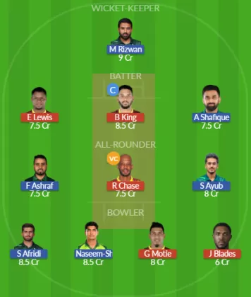 WI vs PAK Dream11 SL Team