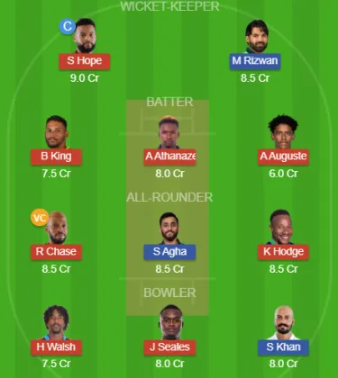 WI vs PAK SL Team