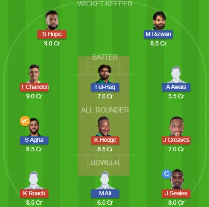WI vs PAK SL Team
