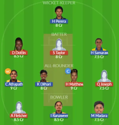 WI vs SL SL Team