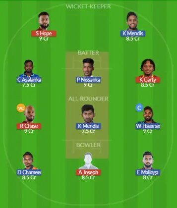 WI vs SL SL Team