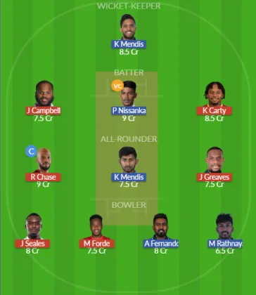 WI vs SL SL Team