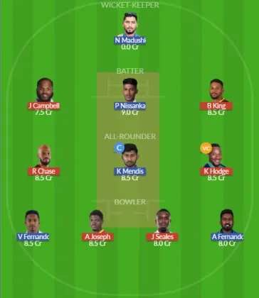 WI vs SL SL Team