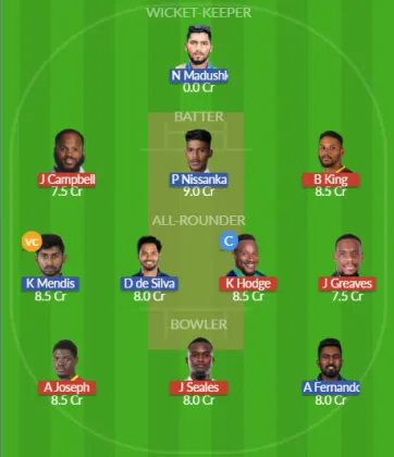 WI vs SL SL Team