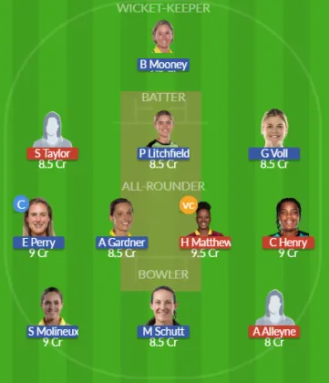 WI-W vs AU-W SL Team