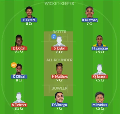 Dream11 SL Team