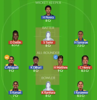 WI-W vs SL-W SL Team