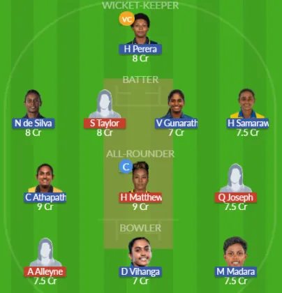 Dream11 SL Team