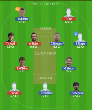 WIM vs EM Dream11 SL Team