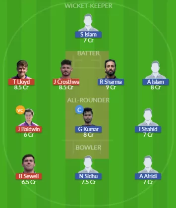 Dream11 SL Team