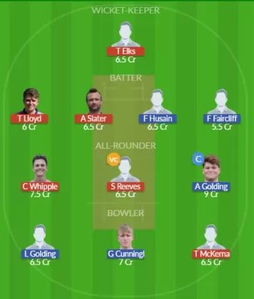 WIM vs WEY Dream11 SL Team