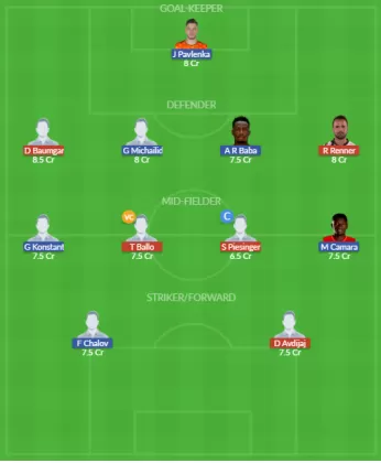 WLF vs PAO Dream11 SL Team