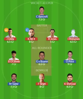 WOR vs GLO Dream11 SL Team