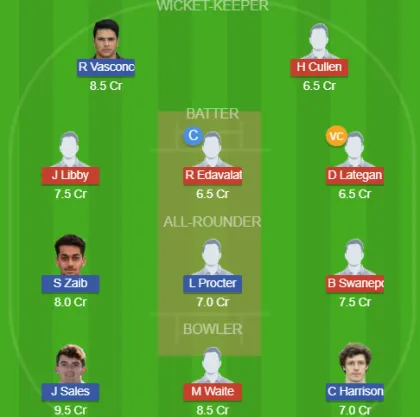 WOR vs NOR SL Team