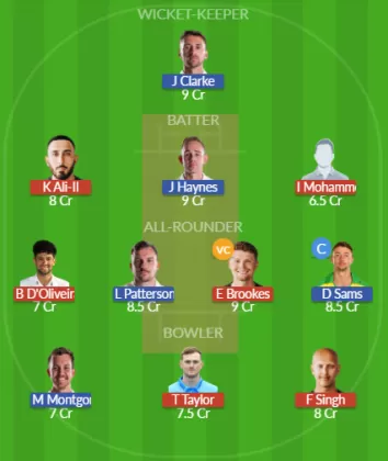 WOR vs NOT Dream11 SL Team