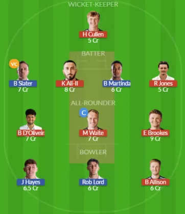 Dream11 SL Team