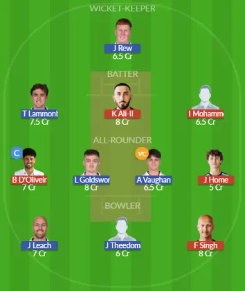 WOR vs SOM SL Team