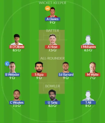 WOR vs WAS SL Team