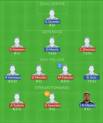 WUT vs MEH Dream11 SL Team