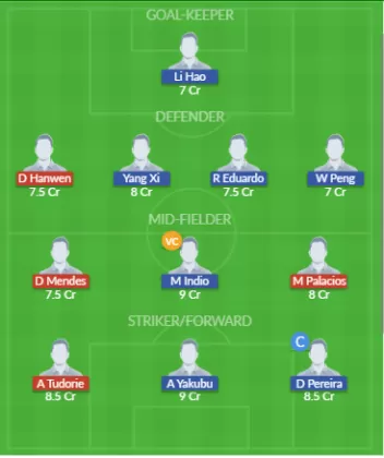 Dream11 SL Team